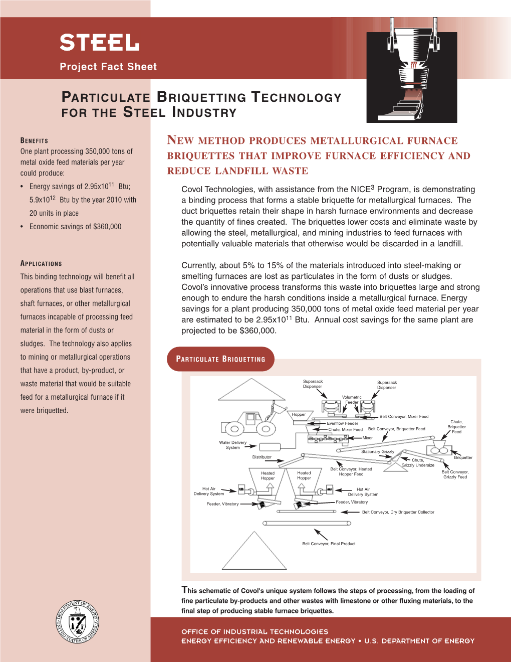 Particulate Briquetting Technology for the Steel Industry