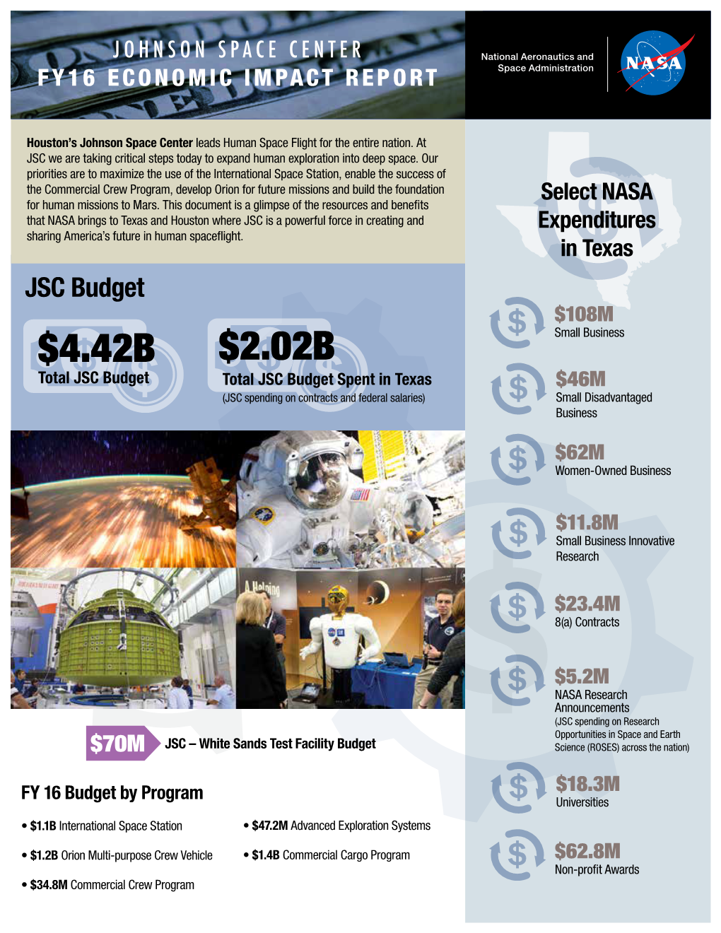 JSC Economic Impact Report FY16
