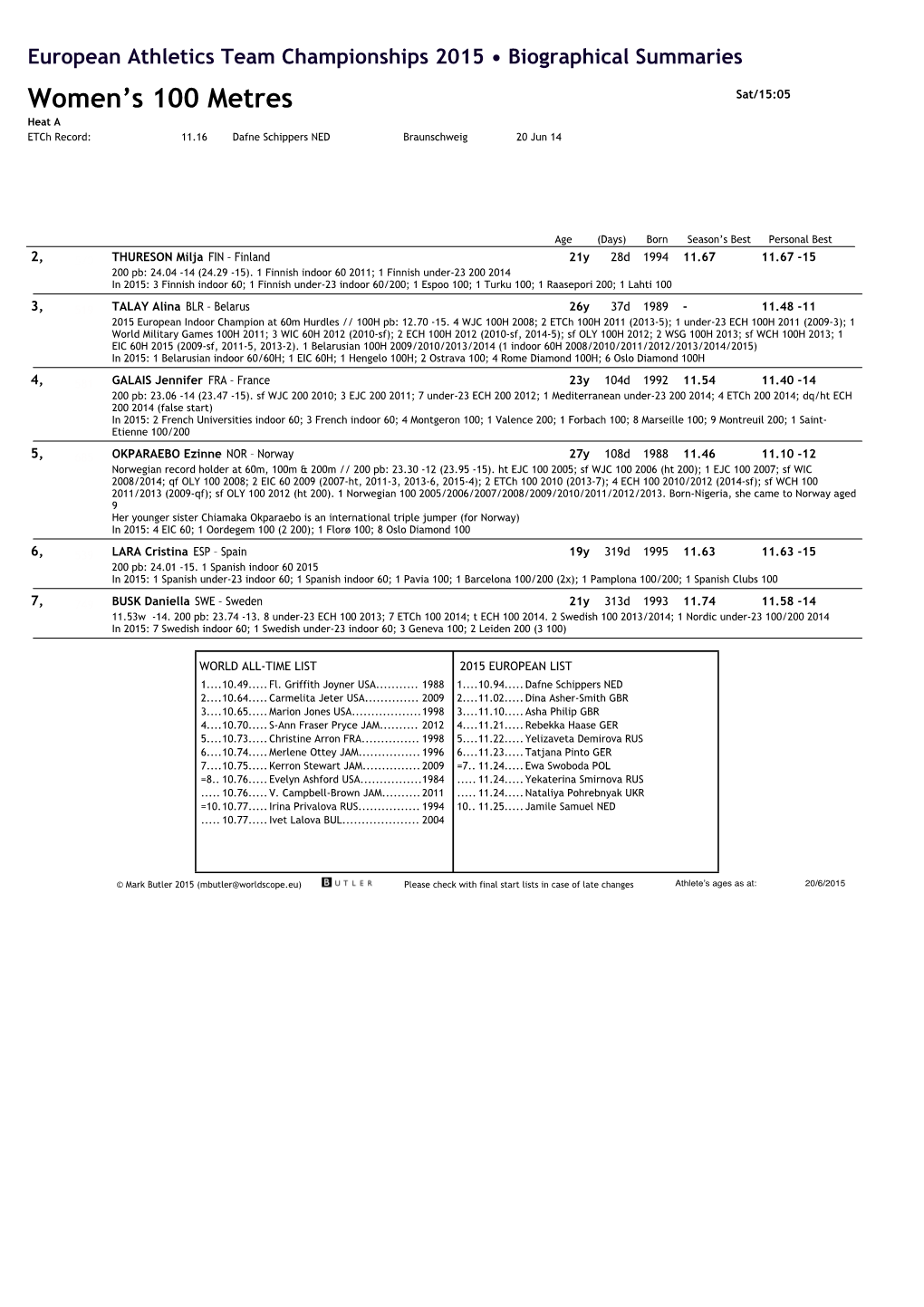 Women's 100 Metres