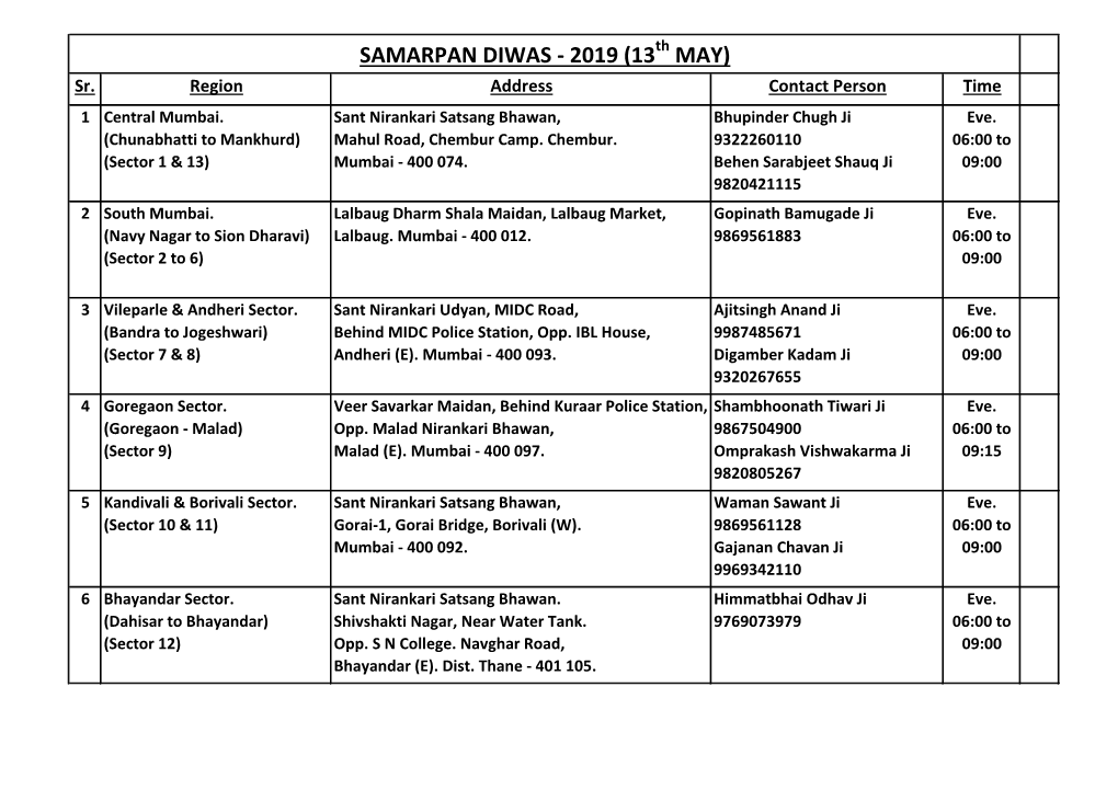 SAMARPAN DIWAS - 2019 (13Th MAY) Sr