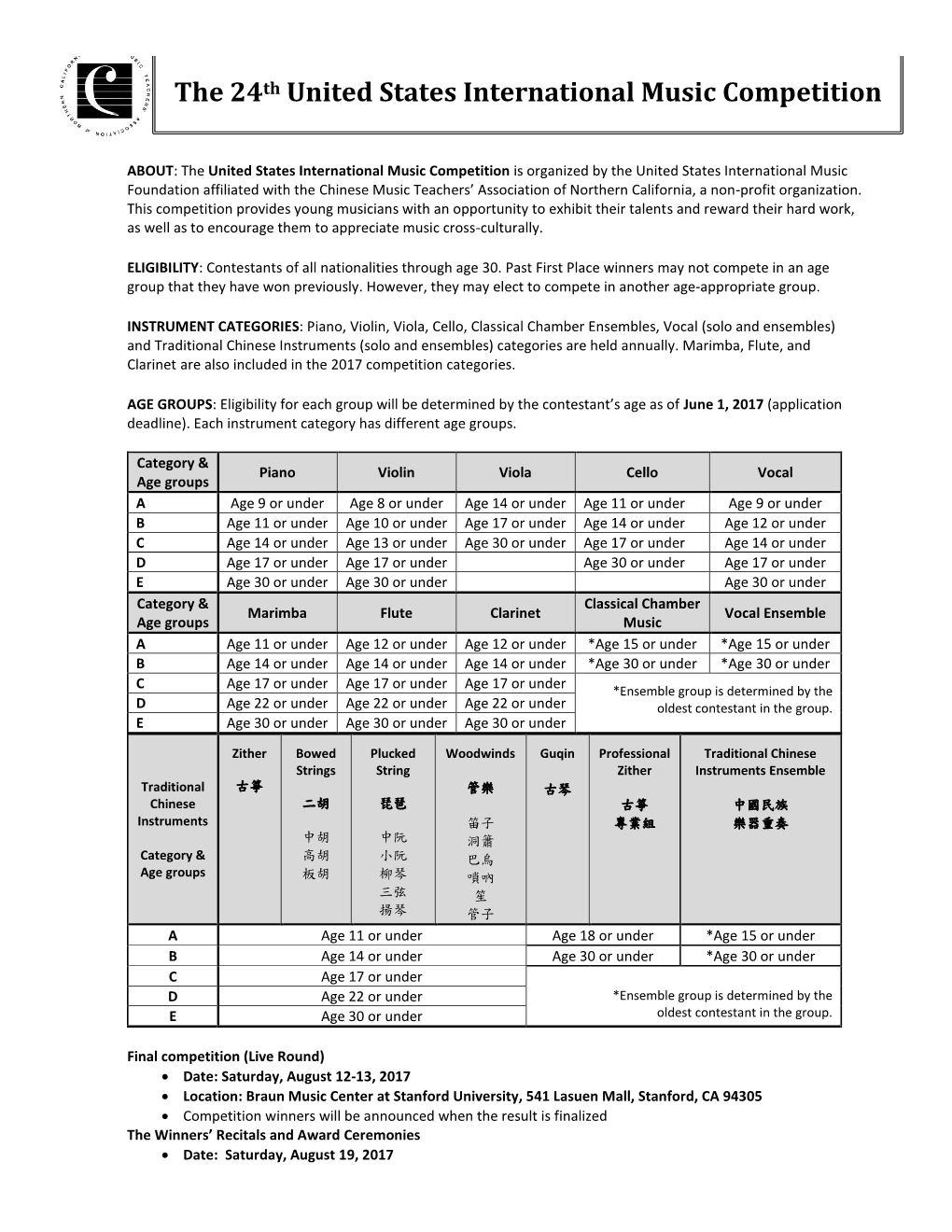 2017 USIMC Rules EN 04292017