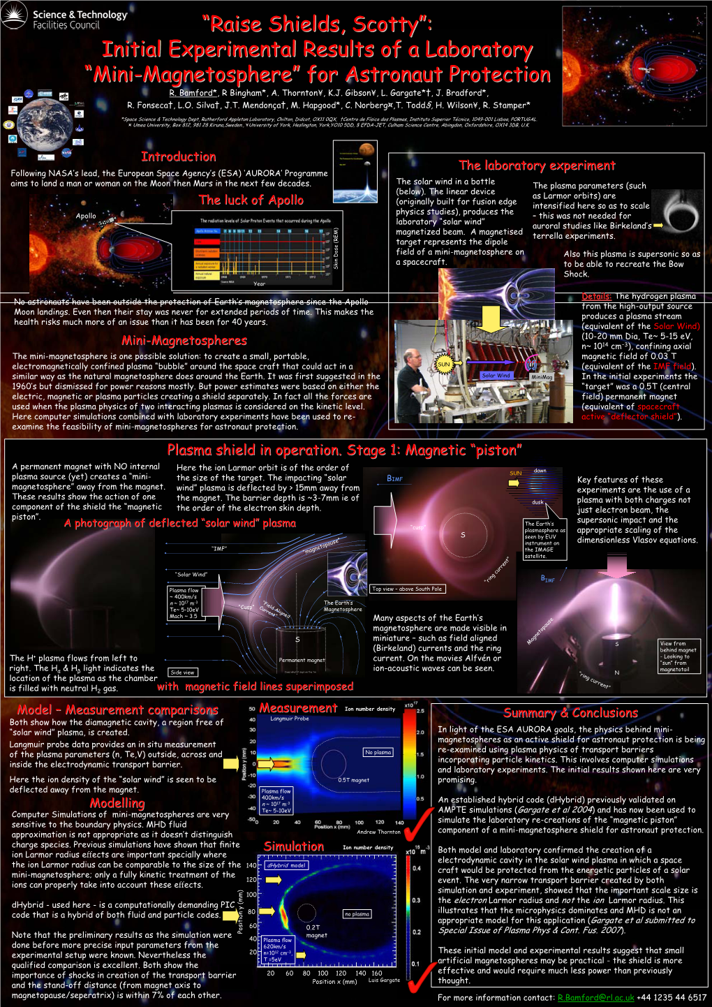 Mini-Magnetosphere”-Magnetosphere” Forfor Astronaut Protection R