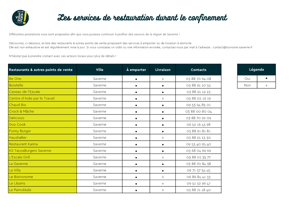 Les Services De Restauration Durant Le Confinement