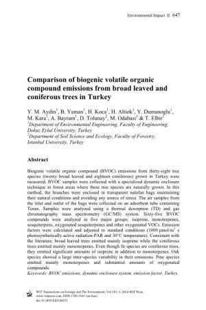 Comparison of Biogenic Volatile Organic Compound Emissions from Broad Leaved and Coniferous Trees in Turkey