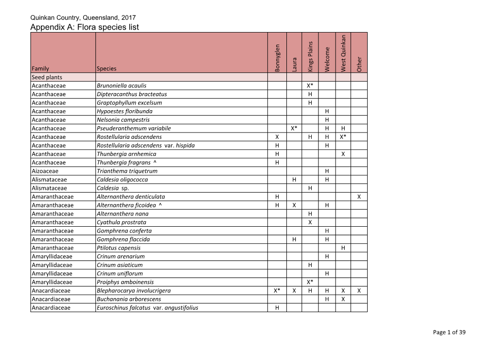 Quinkan Country Appendix a – Flora Species Lists