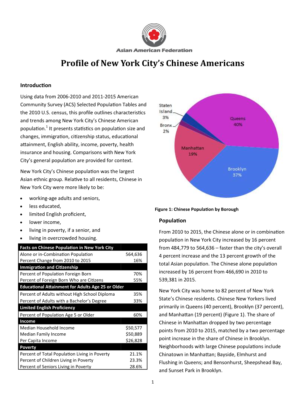 Profile of New York City's Chinese Americans