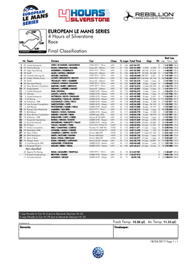 Race 4 Hours of Silverstone EUROPEAN LE MANS SERIES Final Classification