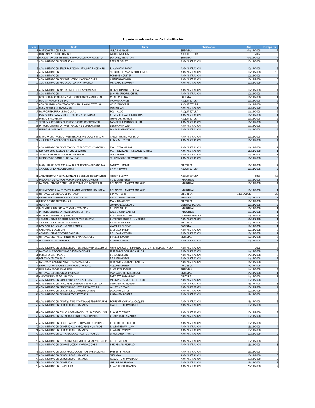 Reporte De Existencias Según La Clasificación