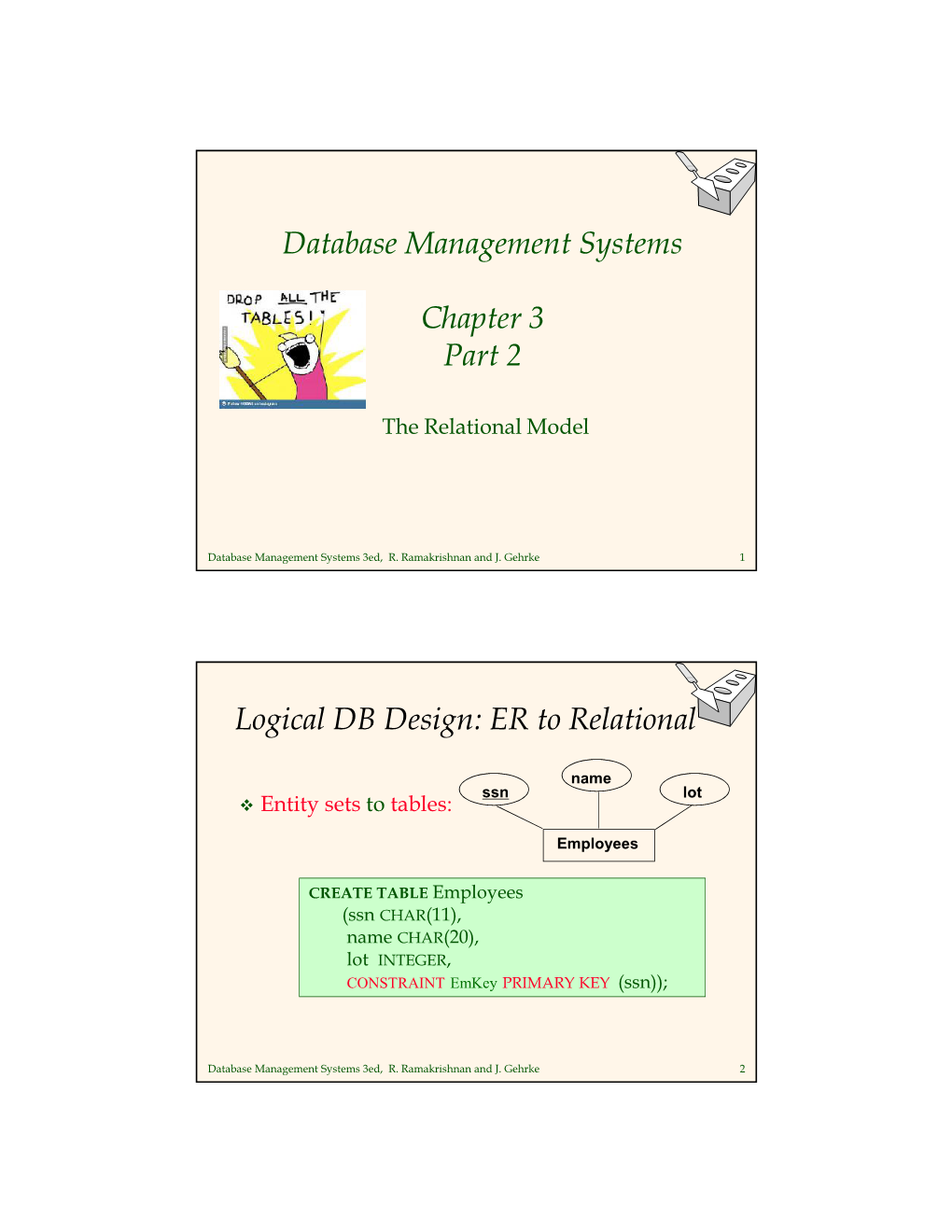 Database Management Systems Chapter 3 Part 2 Logical DB Design