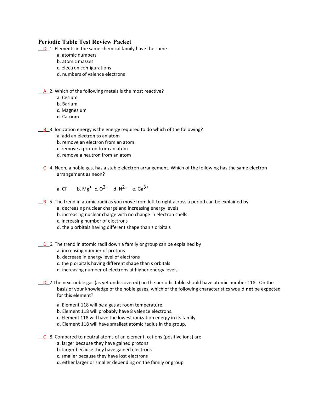 Periodic Table Test Review Packet