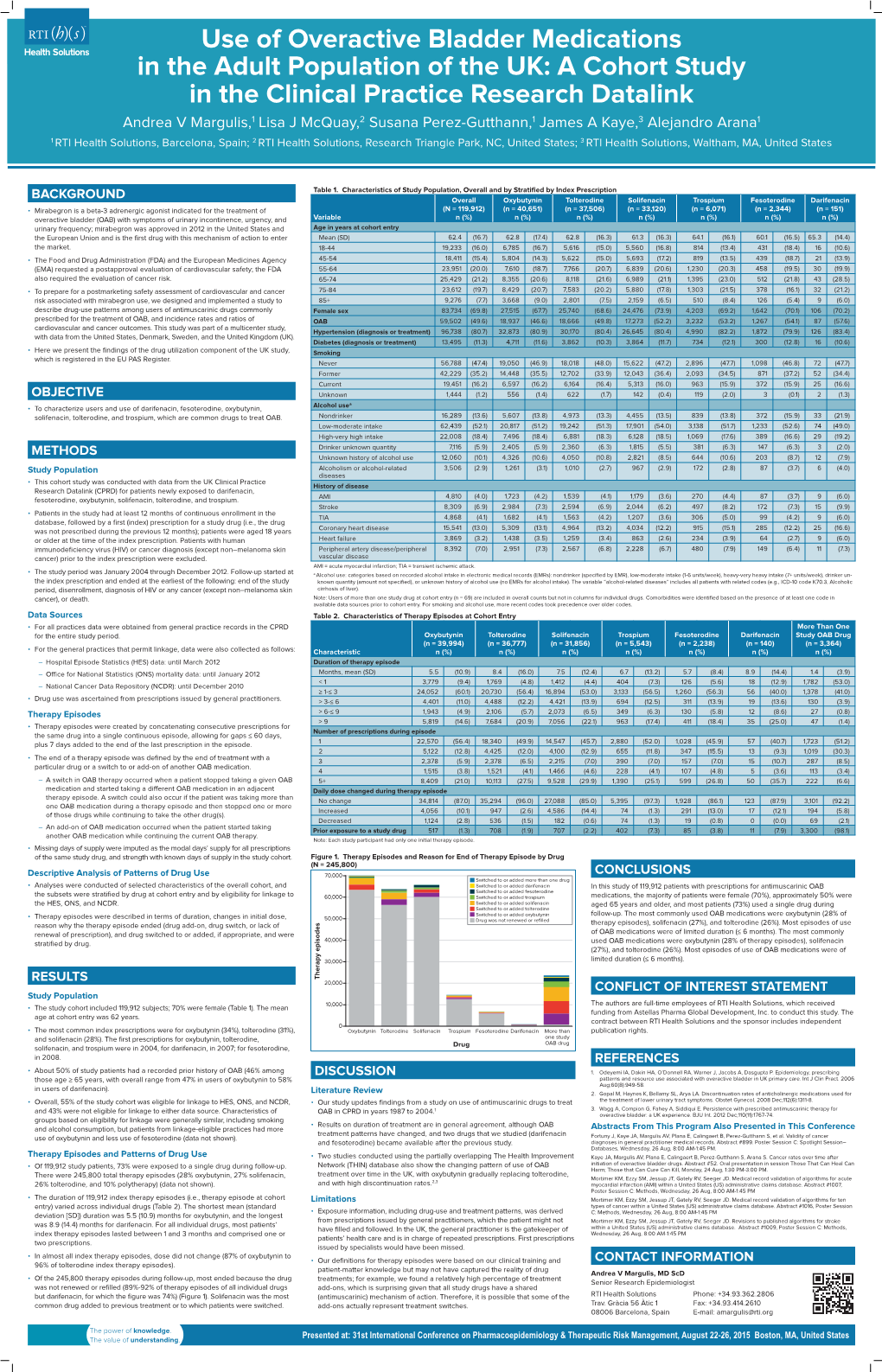 Use of Overactive Bladder Medications in the Adult Population Of