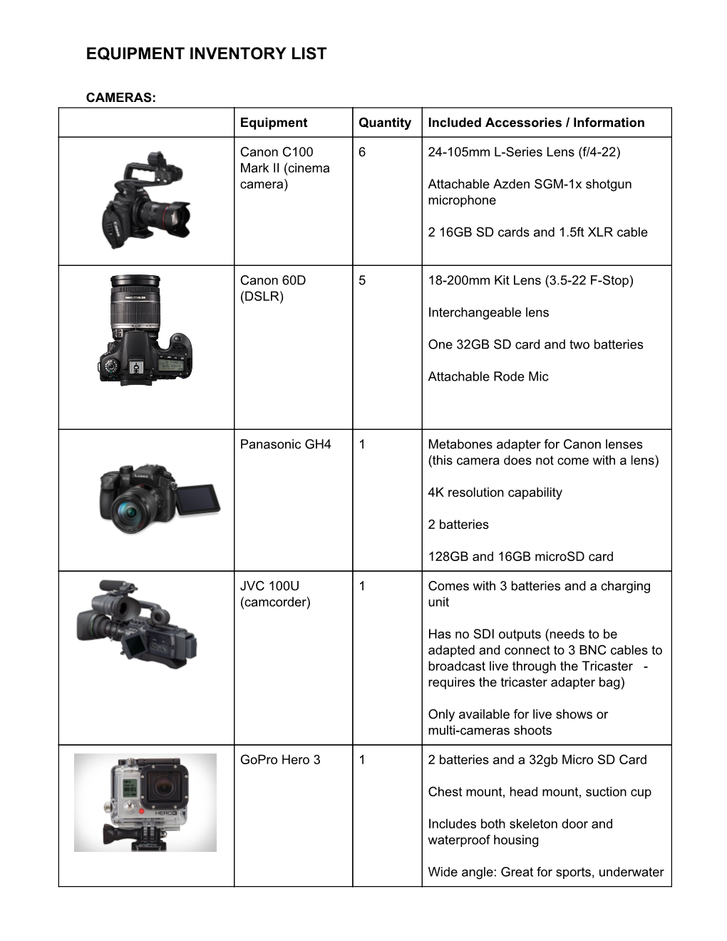 Equipment Inventory List