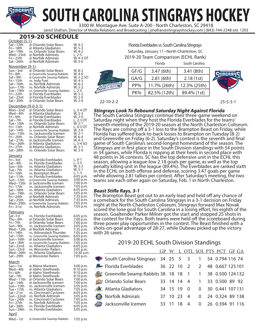 South Carolina Stingrays Hockey 3300 W