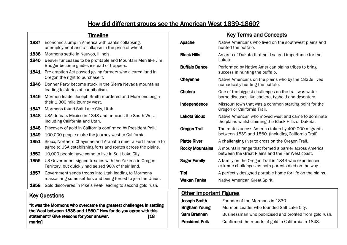 How Did Different Groups See the American West 1839-1860?