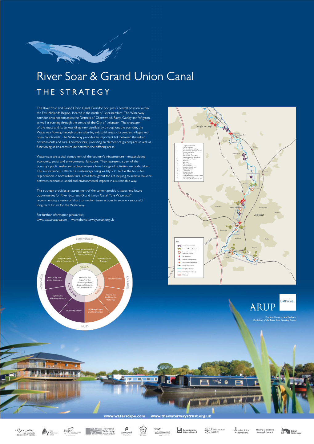 River Soar & Grand Union Canal