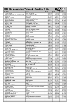 80S Monsterjam Volume 2 - Tracklist & ID's