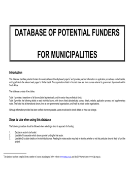Database of Potential Funders