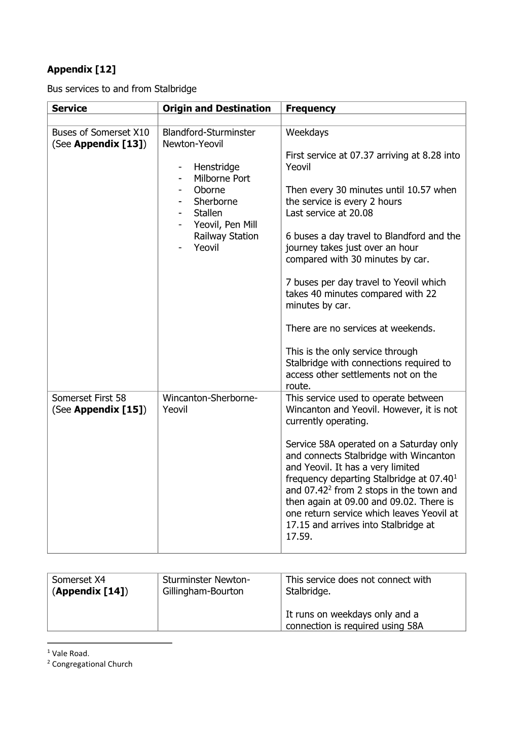 Appendix 12 Stalbridge Bus Services