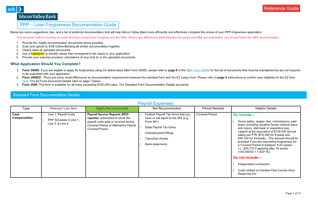 PPP – Loan Forgiveness Documentation Guide