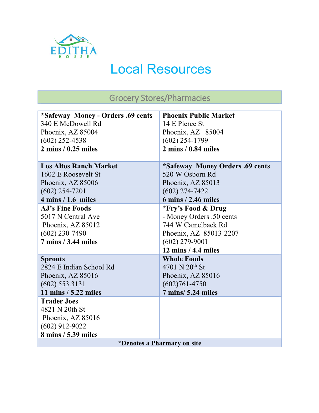 Local Resources