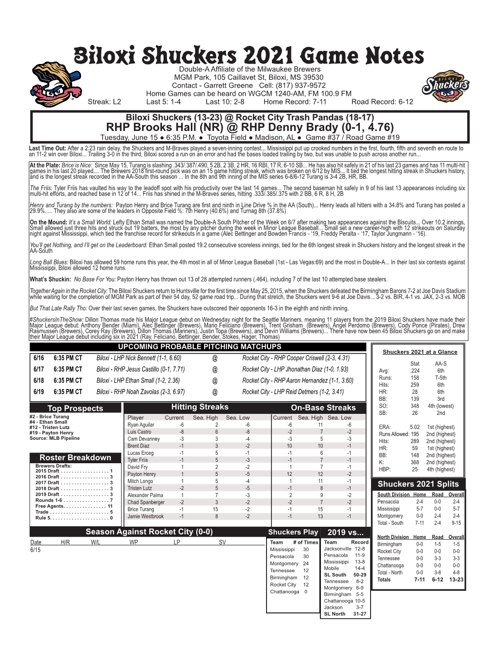 Biloxi Shuckers 2021 Game Notes