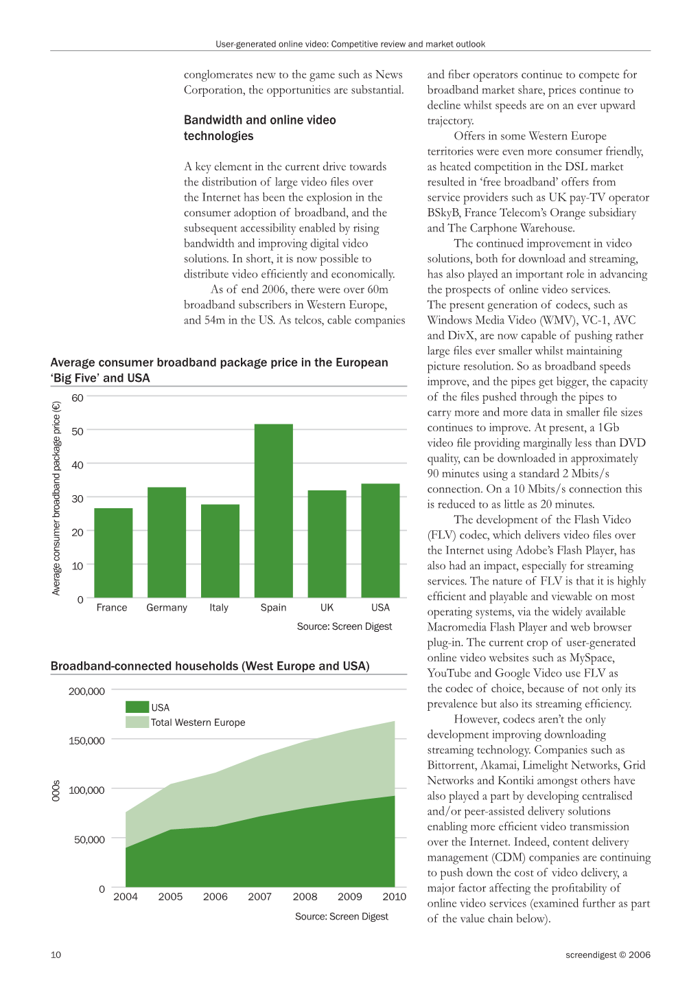 Bandwidth and Online Video Technologies