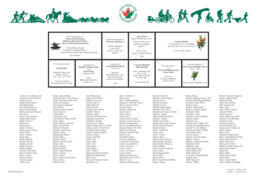 North Battleford C1 * Denotes