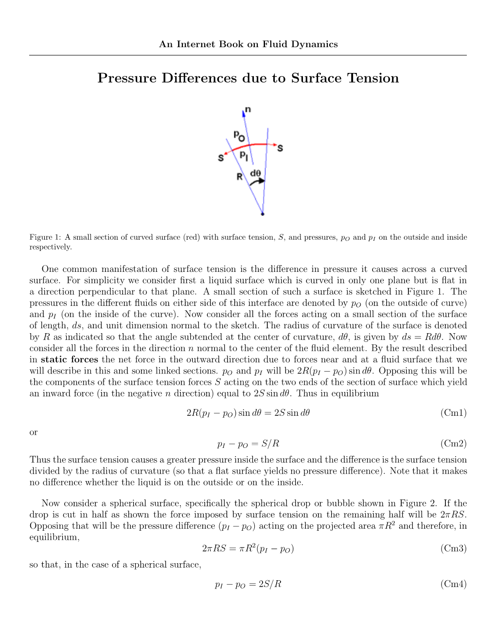 Pressure Differences Due to Surface Tension