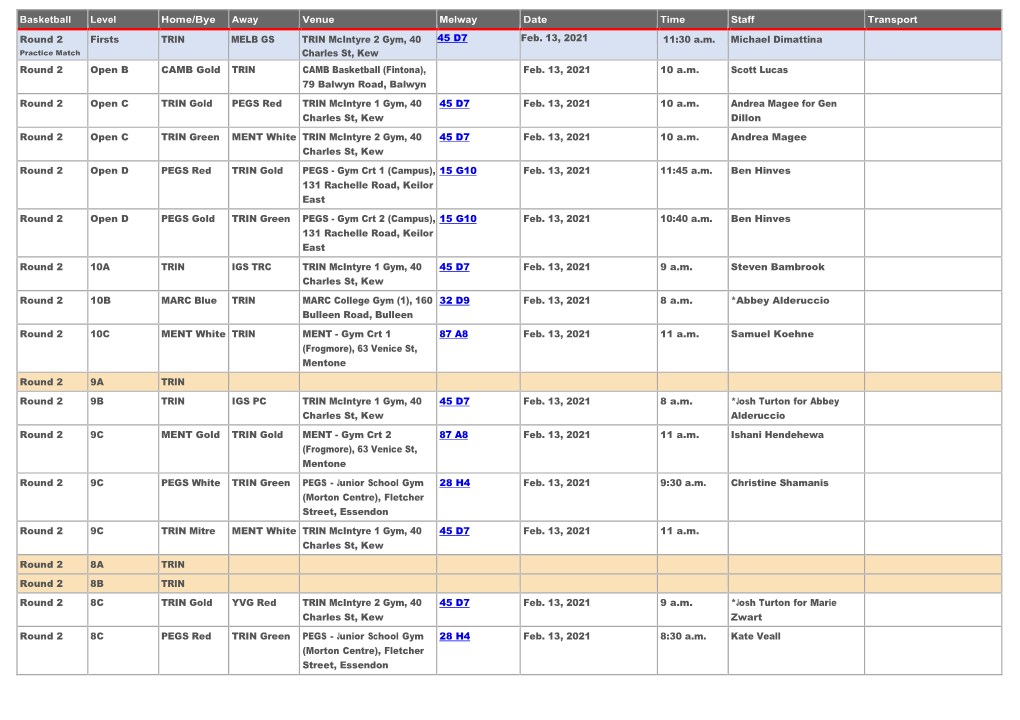 Basketball Level Home/Bye Away Venue Melway Date Time Staff Transport Round 2 Firsts TRIN MELB GS TRIN Mcintyre 2 Gym, 40 Charl
