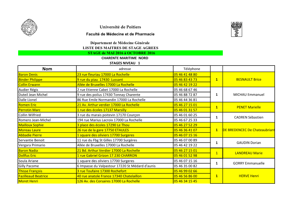 Université De Poitiers Faculté De Médecine Et De Pharmacie