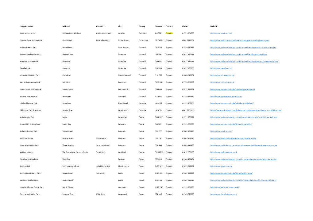 Company Name Address1 Address2 City County Postcode Country Phone Website