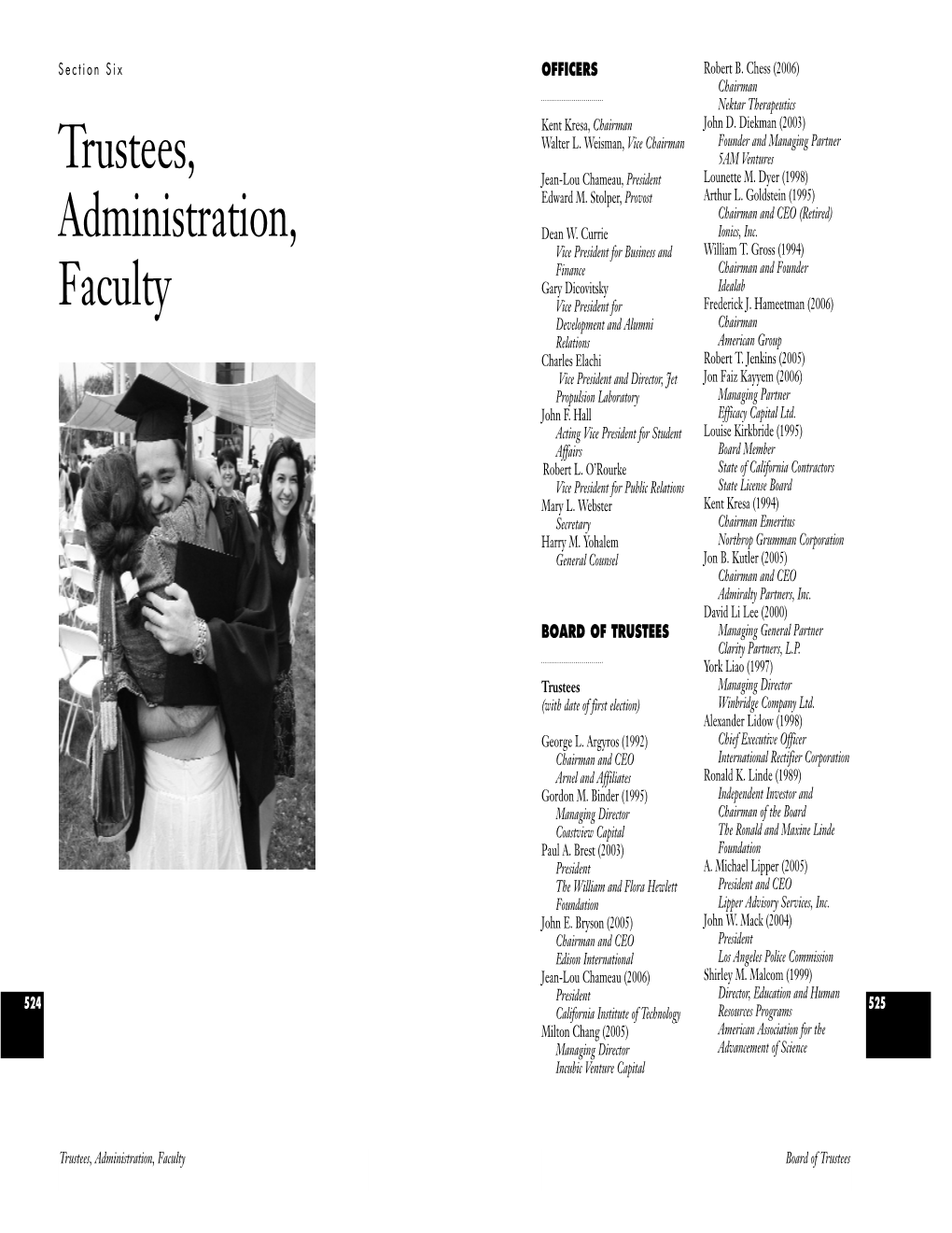 Trustees, Administration, Faculty (PDF)