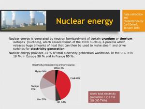Nuclear Energyenergy Carl Denef, Januari 2014