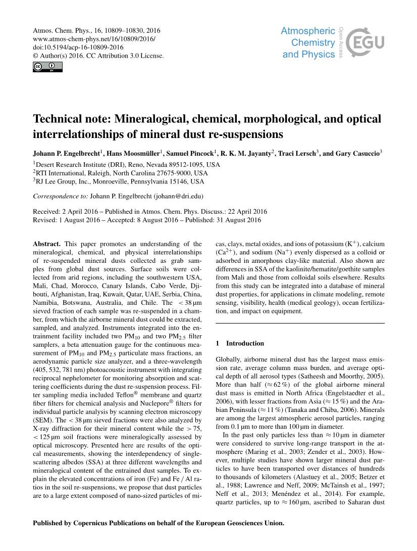 Mineralogical, Chemical, Morphological, and Optical Interrelationships of Mineral Dust Re-Suspensions