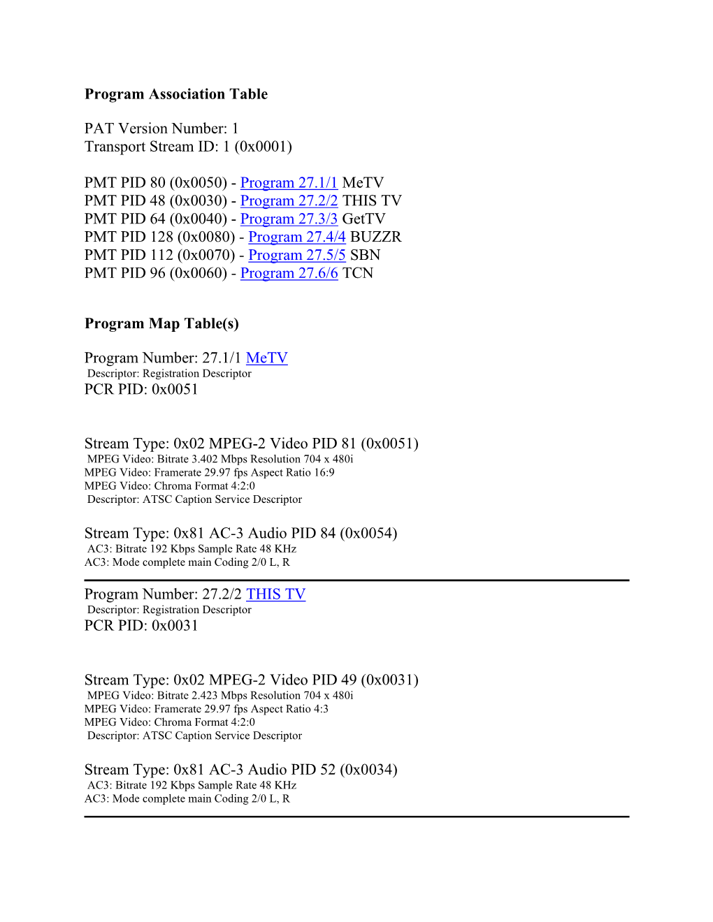 Program Association Table PAT Version Number: 1 Transport