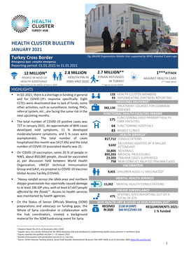 Health Cluster Bulletin, January 2021