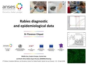Rabies Diagnostic and Epidemiological Data