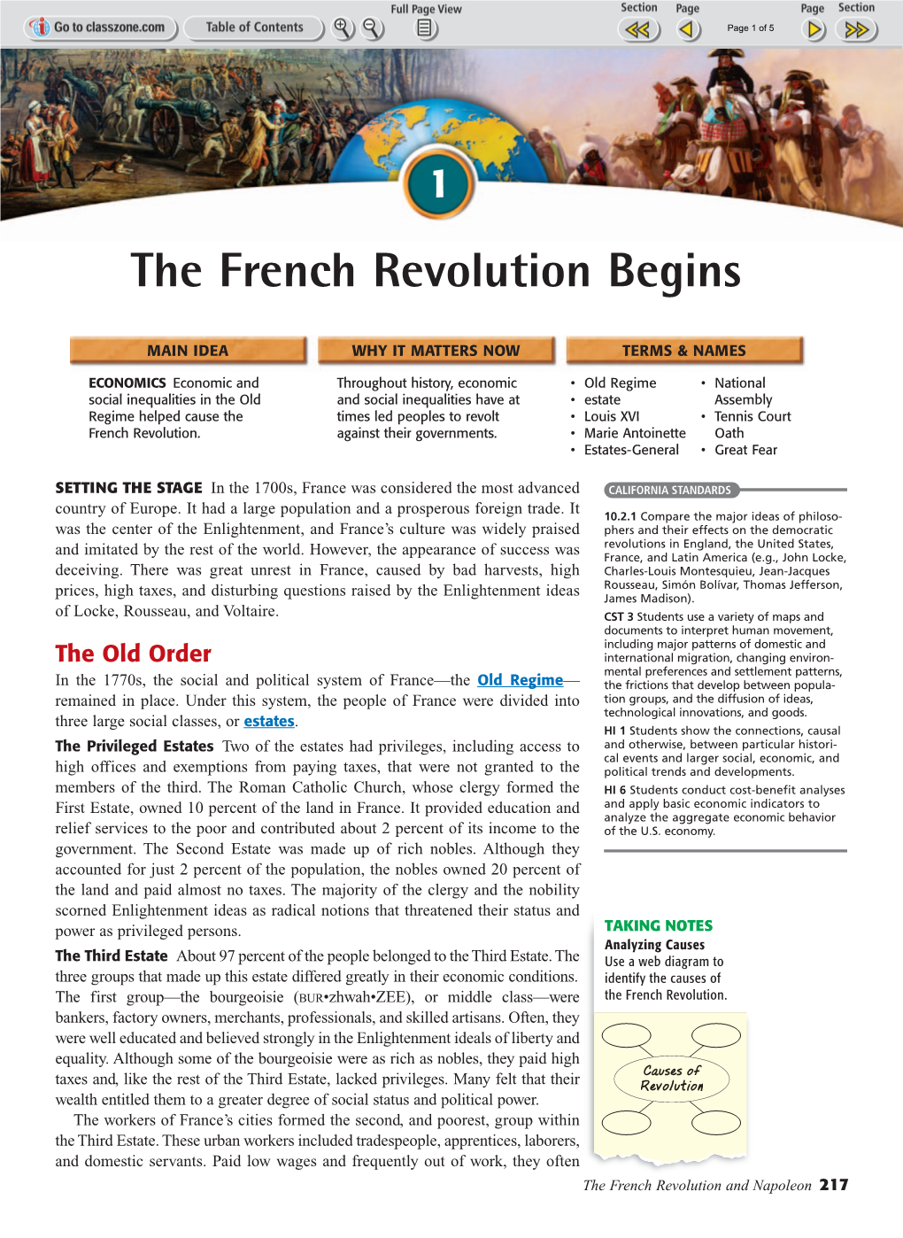 The French Revolution Begins