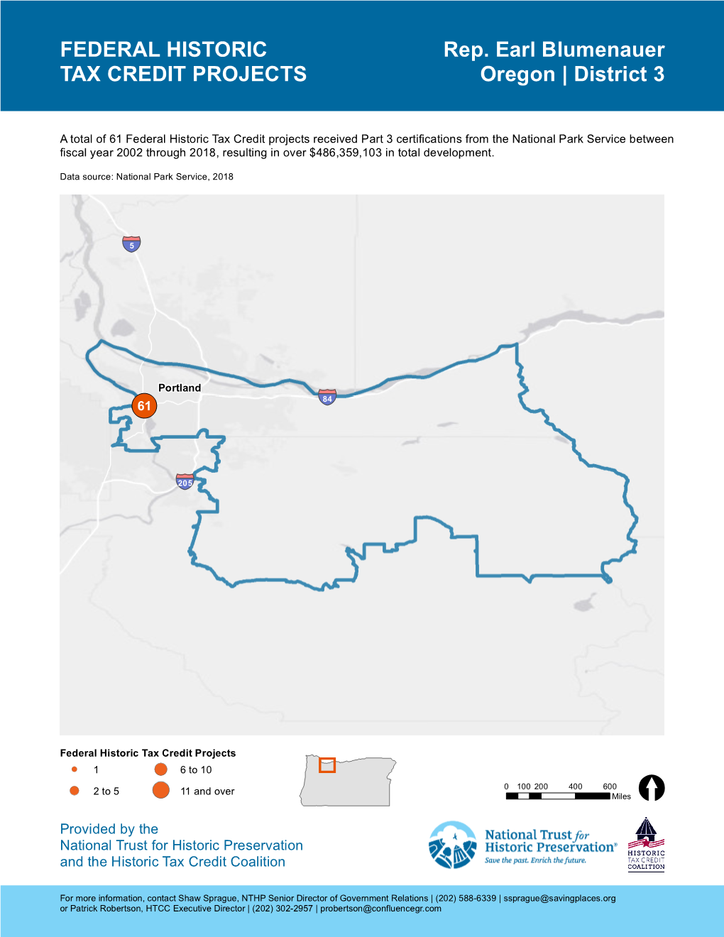 Oregon 3 Historic Tax Credit Economic Data 2002-2018