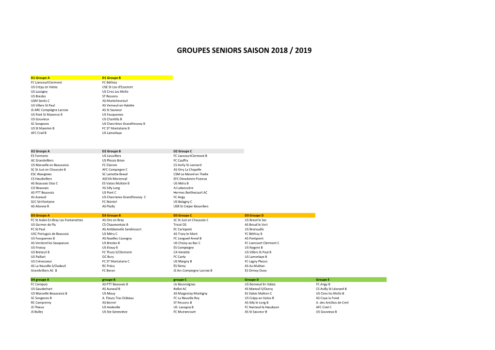 Groupes Seniors Saison 2018 / 2019