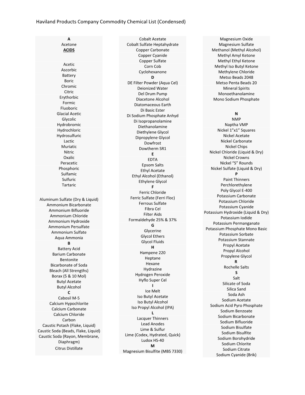 Haviland Products Company Commodity Chemical List (Condensed)