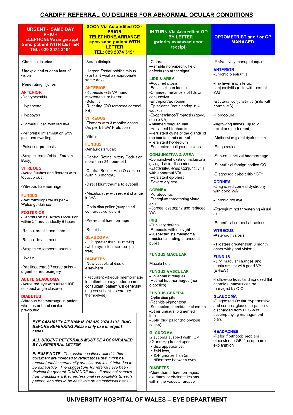 Referral Guidelines for Abnormal Ocular Conditions - DocsLib