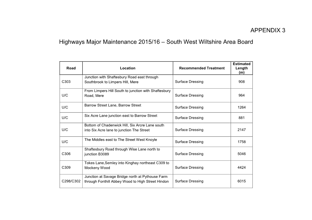 APPENDIX 3 Highways Major Maintenance 2015/16 – South West Wiltshire Area Board