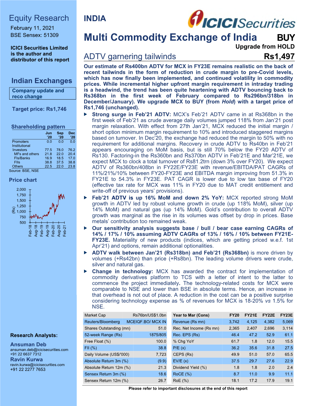 Multi Commodity Exchange of India