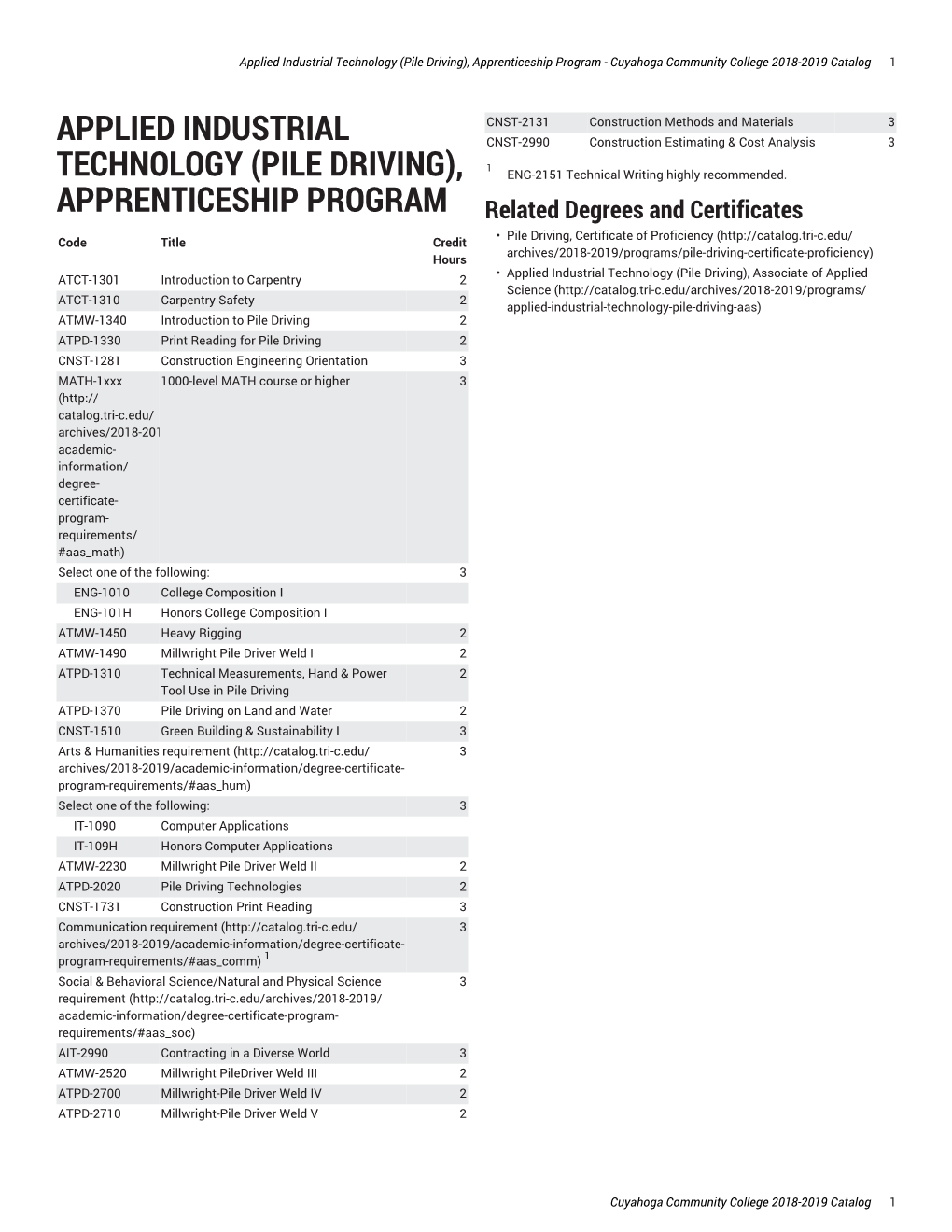 (Pile Driving), Apprenticeship Program - Cuyahoga Community College 2018-2019 Catalog 1