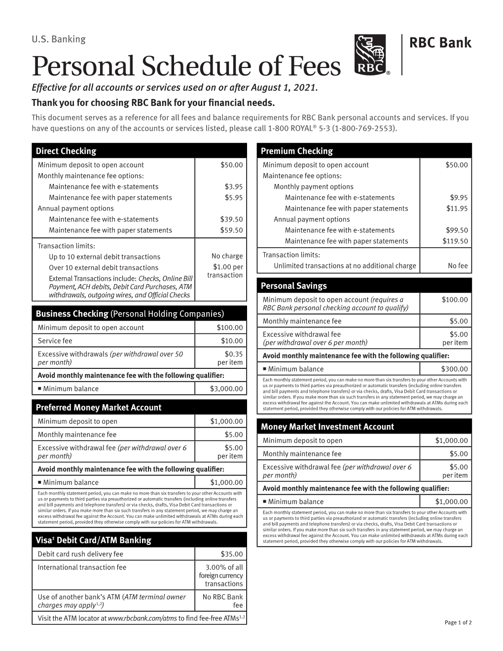 U.S. Banking Personal Schedule of Fees Effective for All Accounts Or Services Used on Or After August 1, 2021