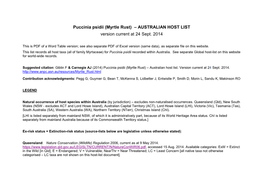 Puccinia Psidii (Myrtle Rust) – AUSTRALIAN HOST LIST Version Current at 24 Sept