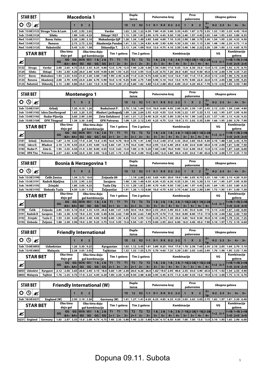 Dopuna 09.11. Subota