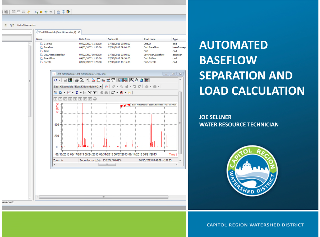 Automated Baseflow Separation and Load Calculation