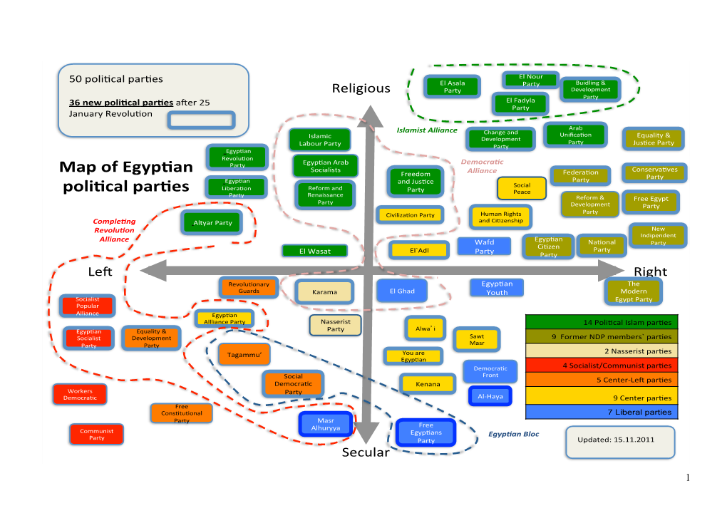 Map of EG Political Parties 15.11.2011